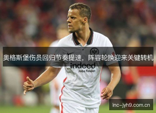 奥格斯堡伤员回归节奏提速,阵容轮换迎来关键转机 奥格斯堡伤员回归节奏提速,阵容轮换迎来关键转机